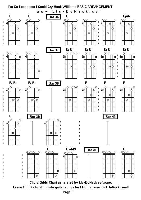 Chord Grids Chart of chord melody fingerstyle guitar song-I'm So Lonesome I Could Cry-Hank Williams-BASIC ARRANGEMENT,generated by LickByNeck software.